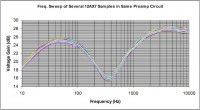 12ax7-frequency-response.jpg