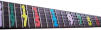 jason-becker-numeral-fret-marker-stickers.jpg