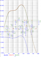 Přenosová charakteristika, přenos za první, druhou a třetí elektronkou