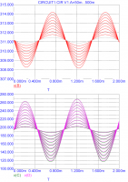 Tvar buzení a přebuzení 10x za první, druhou a třetí elektronkou, vstup 50mV - 500mV