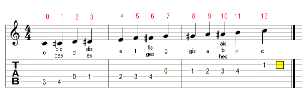 Chromatika.gif