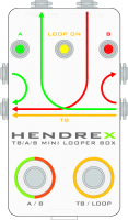 TBAB mini looper box_cut.png