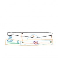 nějak tak to tam je