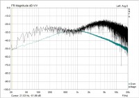 color na maximum (na full DS)
