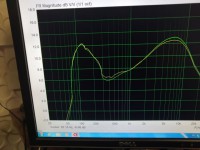 JSX - oranžová presence a resonance 8, zelená presence a resonance 10