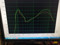 JSX - oranžová presence a resonance 5, zelená presence a resonance 8