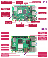 Raspberry_Pi_4_Specifications.png