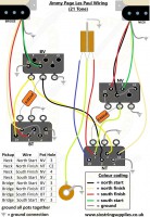 Jimmy-Page-Wiring-Diagram-CTS-pots_1024x1024.jpg
