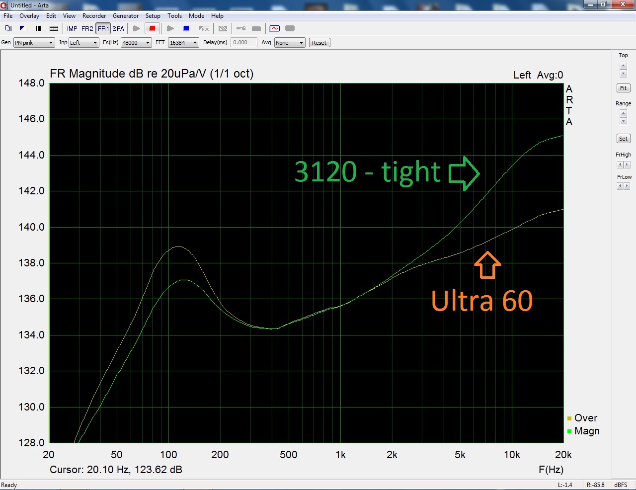 or - ultra 60 vs gr 3120 tight.jpg