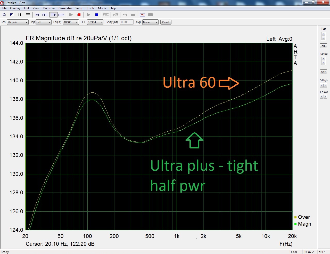 or - ultra 60 vs gr ultra plus tight half pwr.jpg