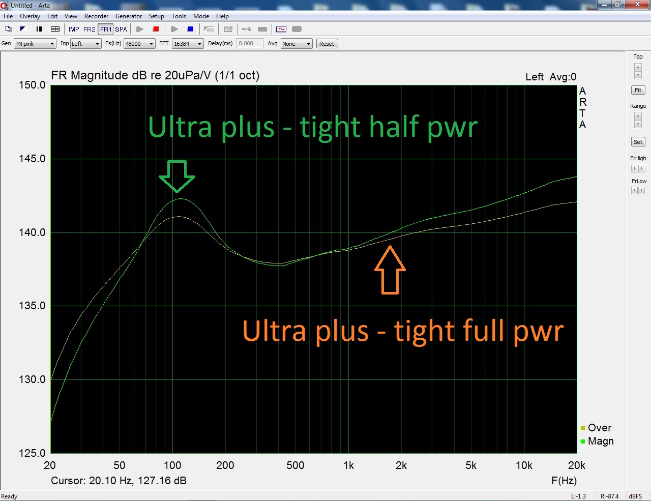 or - ultra plus tight full pwr vs. gr ultra plus tight half pwr.jpg