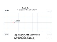 Guitar design raster