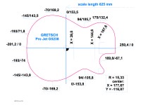 GRETSCH Pro Jet G5238