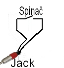 Je to schéma na rychlo :D