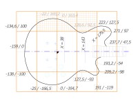 Guitar body raster