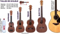 tailles_uke.jpg