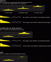 ladění činelu.gif