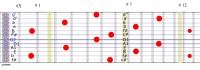 C-Positions-MRcpSG12.jpg
