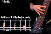 Gg-Hw mixolydian.jpg