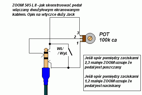 Zoom FS01 FP01 FP02 schems ZOOM G1.gif