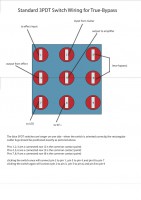 3PDT for pedal TB.jpg