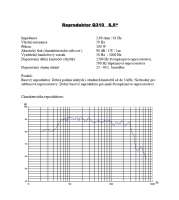 vybraný basový reproduktor 100W