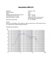 vybraný basový reproduktor 50W